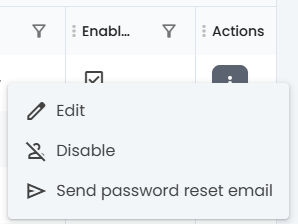 User actions